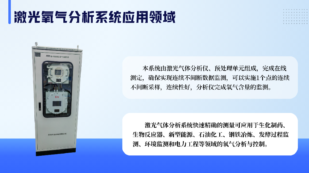 激光氧分析儀