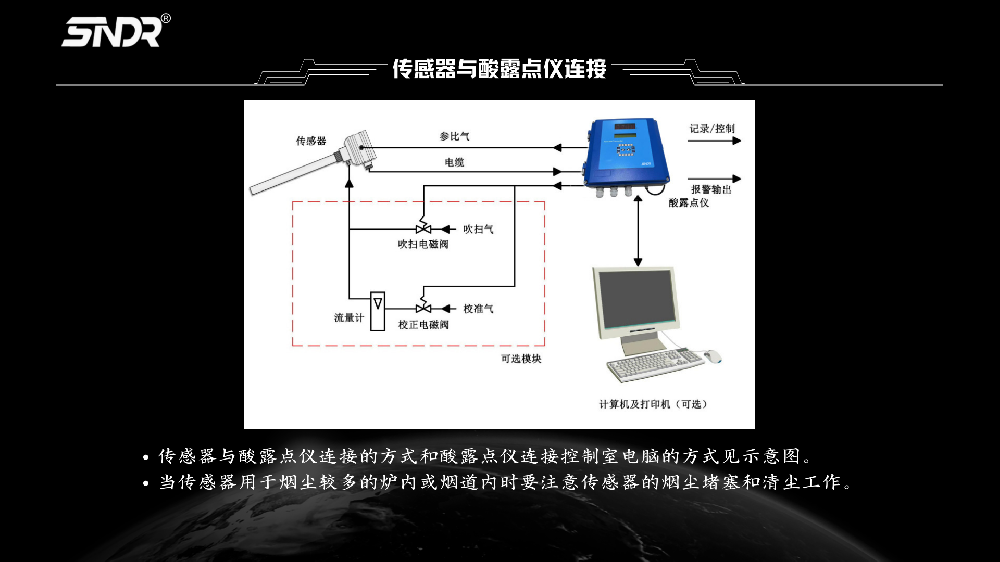 酸露點(diǎn)儀