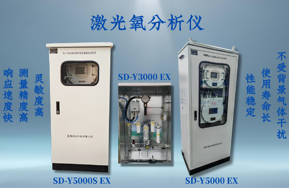 激光氧分析儀