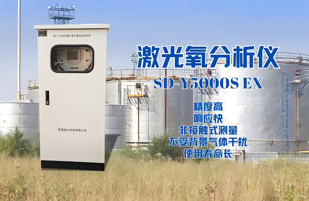 激光氧分析儀